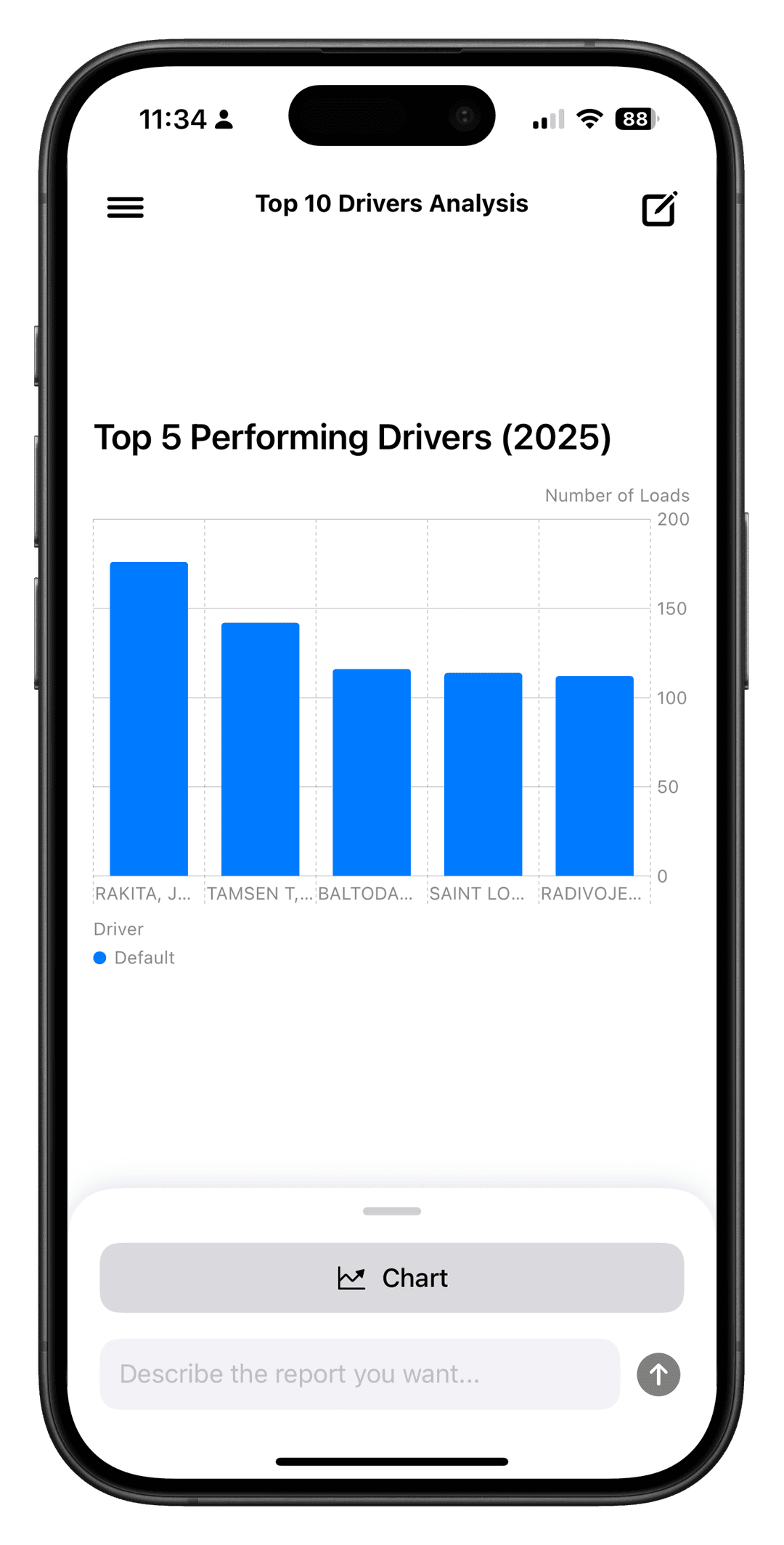 iPhone mockup